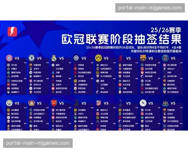 欧足联宣布下赛季起，欧冠每场比赛大名单可报名球员增至23人