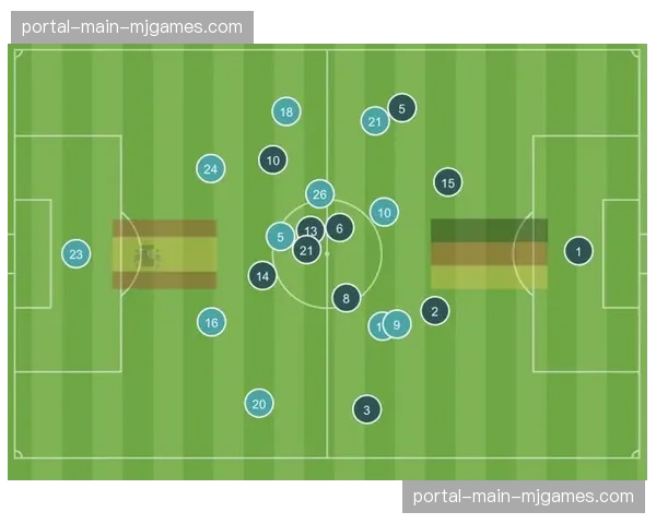 战术复盘:那不勒斯如何用高位逼抢遏制对手传控体系 战术复盘:那不勒斯如何用高位逼抢遏制对手传控体系